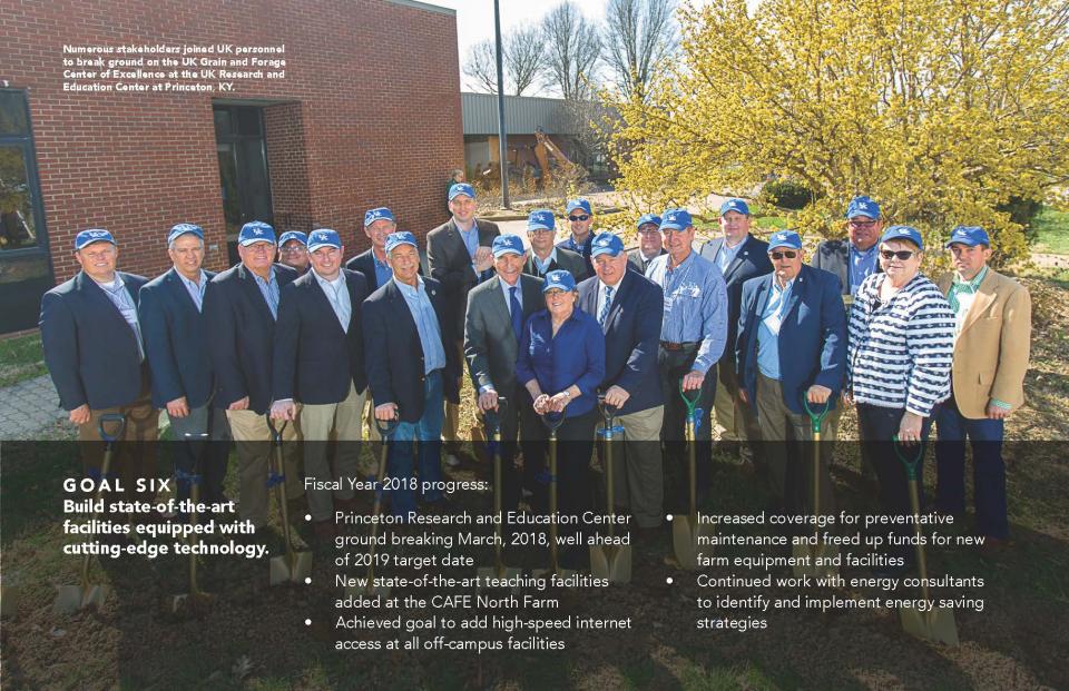 Numerous stakeholders joined UK personnel to break ground on the UK Grain and Forage Center of Excellence at the UK Research and Education Center at Princeton, KY.